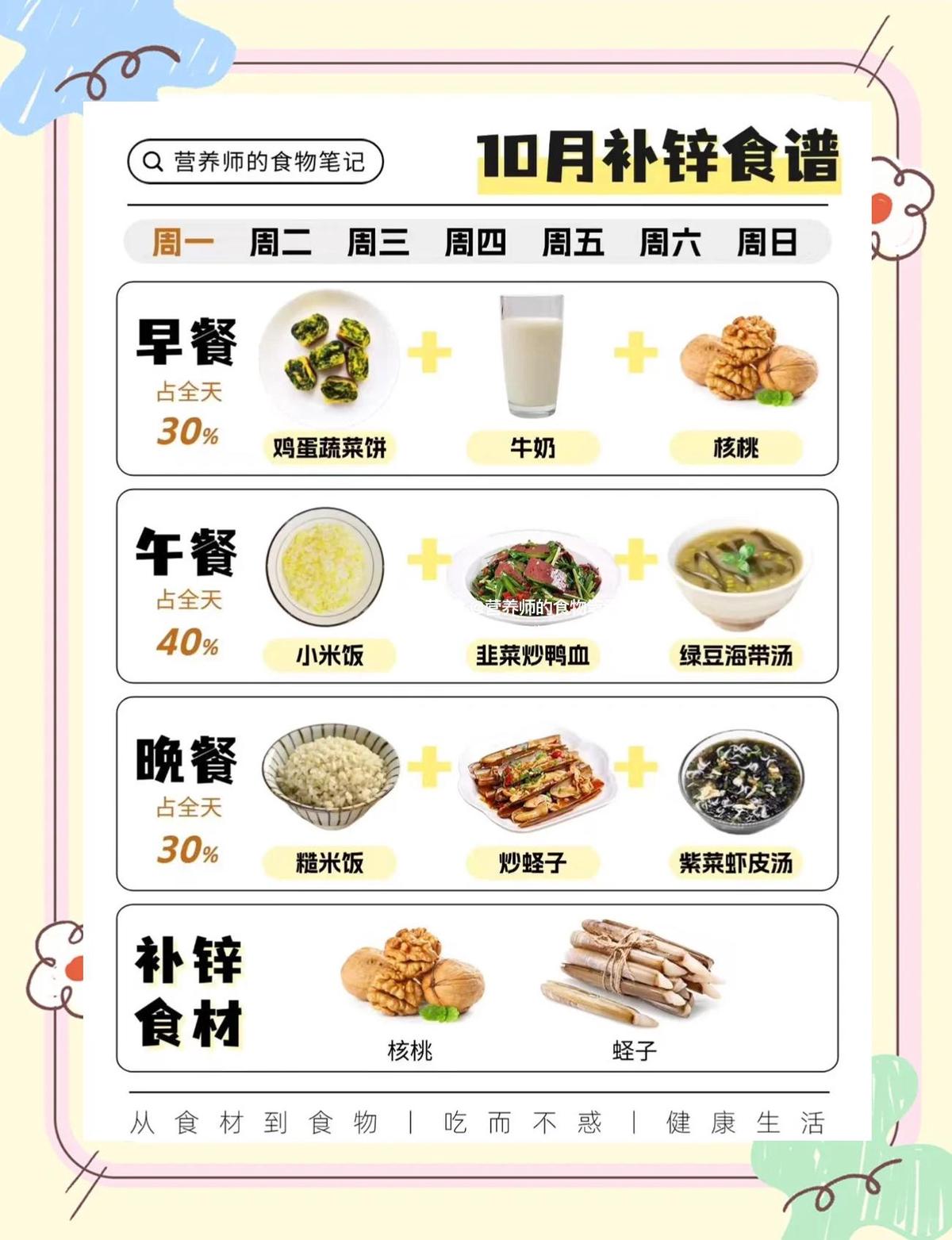 哪里可以找到关于篮球总决赛的训练资料_2